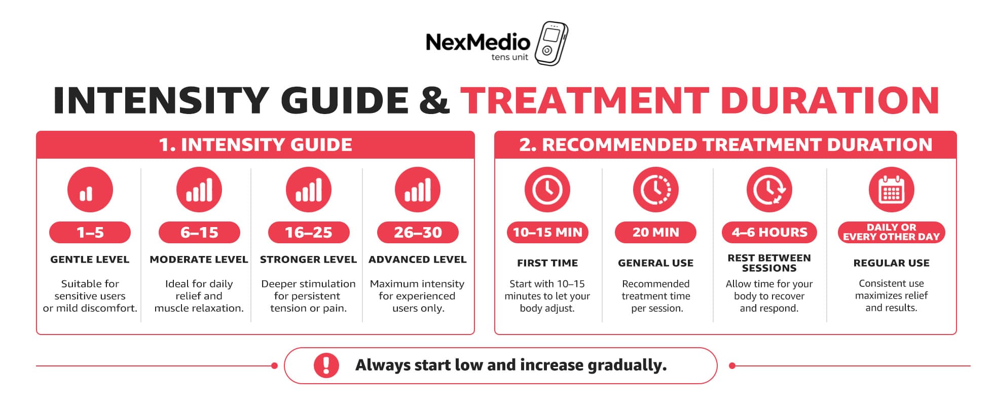 NexMedio B0H34JVHYF A+ product content 6